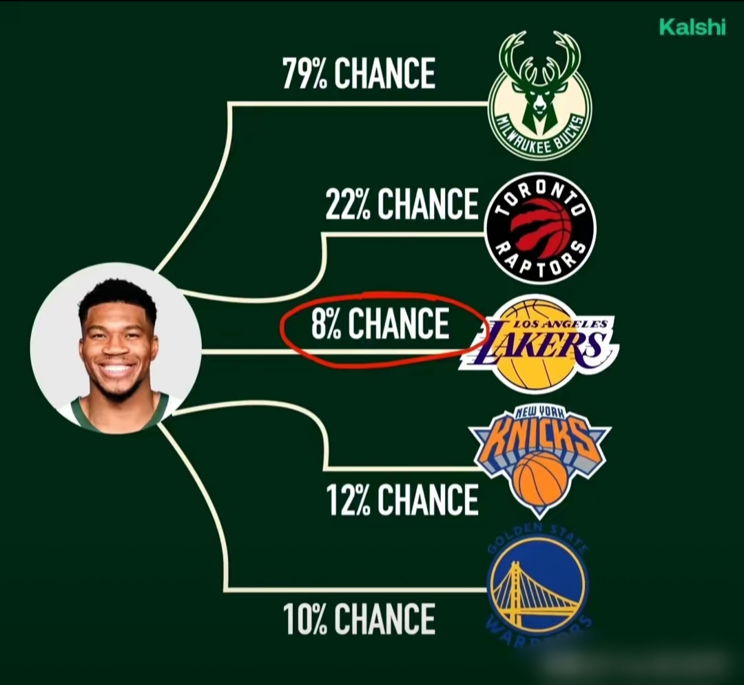 密尔沃基雄鹿训练开放日,关键时刻强势反弹引欢呼,欧冠在即,球探报告显示潜力的简单介绍 密尔沃基雄鹿训练开放日,关键时刻强势反弹引欢呼,欧冠在即,球探报告显示潜力的简单介绍