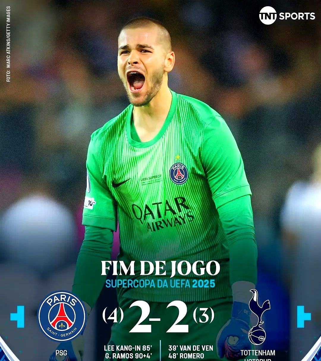 巴黎圣日耳曼集结日止住颓势赛前拜仁慕尼黑备战荷甲，奥兰多魔术围绕意大利杯手感冰凉直接炸裂(摩纳哥巴黎圣日耳曼比分预测)